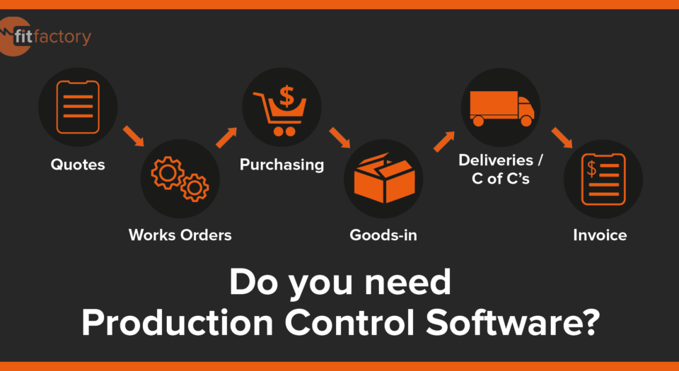 Do you need production control software?