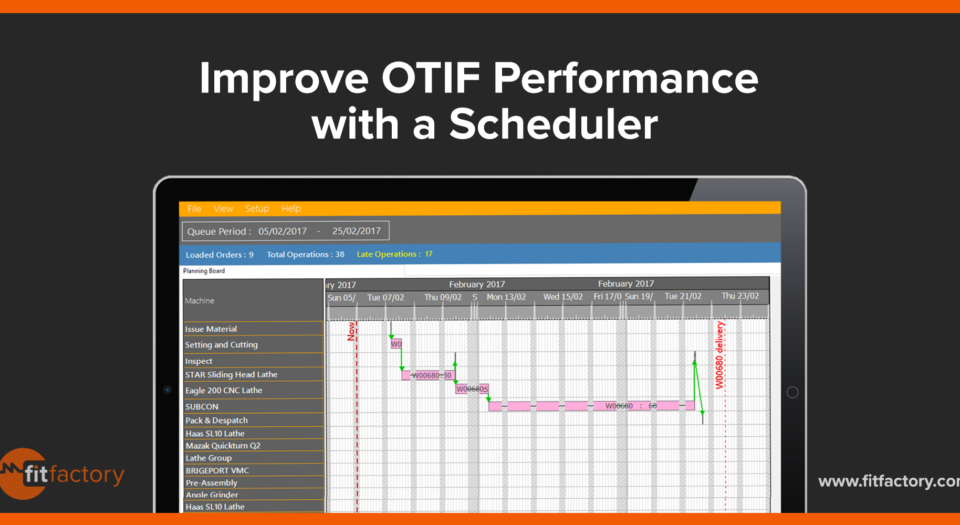 Improve OTIF performance with a Scheduler