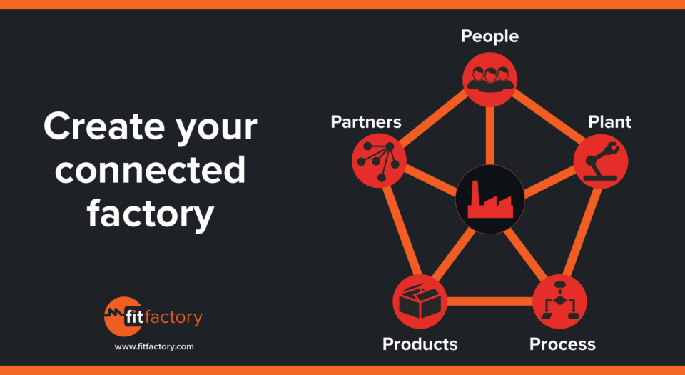 How to create your digital connected factory